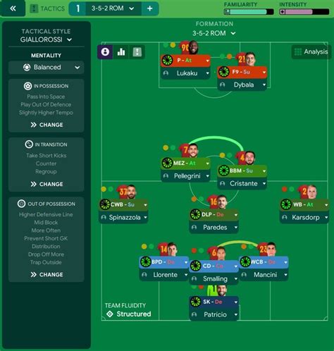 jose mourinho fm23 tactics